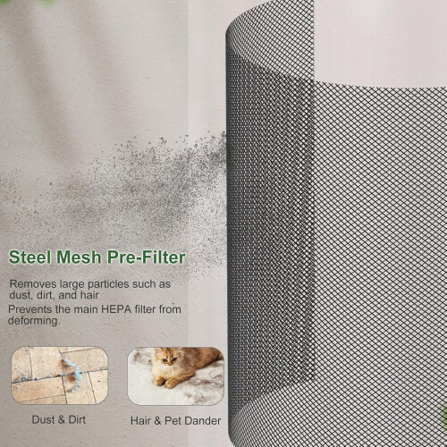 HEPA Air Purifier Filter Replacement Compatible with TTAP001 and VAEE014, 3in1 Carbon Filter, 2 Pack 2