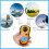 Digital Wind Speed Meter Handheld Anemometer, Multi-function Anemometer Wind Speed Temperature Gauge With LCD Display And Accurate Measurement, Light 5