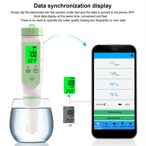 Hydroponic System Measurement, Waterproof Multifunction Meter With 3-In-1 Functionality For Ec Ph Temperature, Digital Conductivity Meter With 2