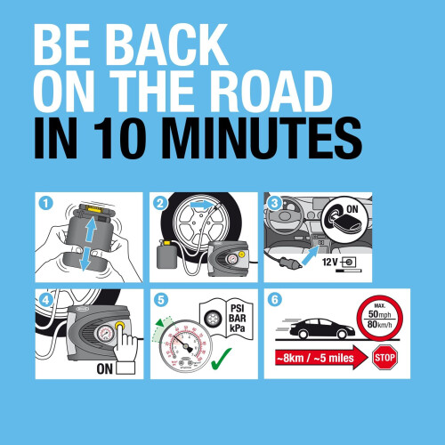 Ring Automotive RING Flat Tyre Sealant - Quick & Simply to Use 2
