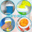 Slushie Maker Cup Magic Lynfrosne Smoothie Kop gul 4