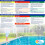 Κιτ 5 θέσεων US Pool Supply Premium για pH, χλώριο, βρώμιο, αλκαλικότητα, οξύτητα - Δείκτης 5