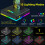 Βάση ακουστικών jixopn RGB, βάση ακουστικών για εξοικονόμηση χώρου, επιτραπέζια 8