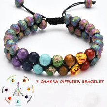 RSAMD Sieben-Planeten-Perlenarmband für Damen und Herren, Naturstein, Universum, Yoga, Chakra-Armreif – 7 Chakra + bunte Perlen