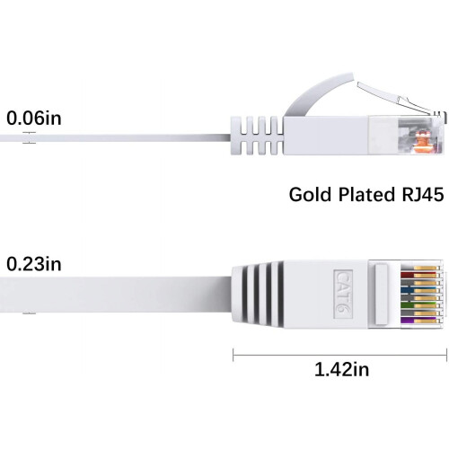 Cat6 Ethernet Cable 40 FT White, Cat-6 Flat RJ45 Computer Internet LAN Network Ethernet Patch Cable Cord - 40 2