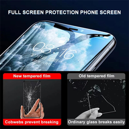 Προστατευτικό οθόνης 9H Tempered Glass για συμβατότητα με Apple iPhone 16, 15, 14Plus, 13, Mini, 12, 11Pro, Max, 2