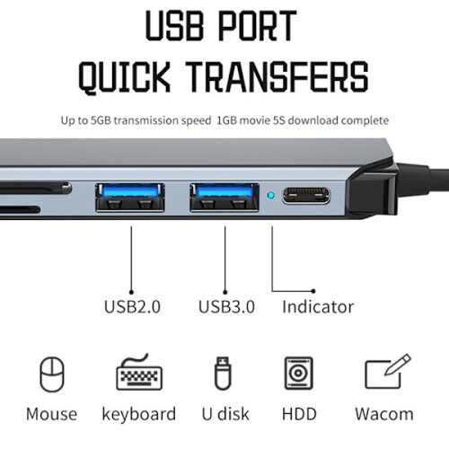 USB C Hub USB3.0 Type-C Splitter 5IN2 5IN2 5in2 1