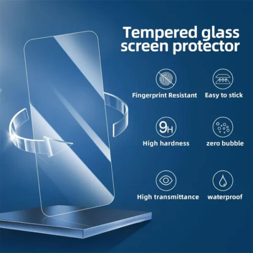 Συσκευασία 3 τεμαχίων συμβατή με το iPhone15Pro, Προστατευτικό οθόνης πλήρους κάλυψης 1