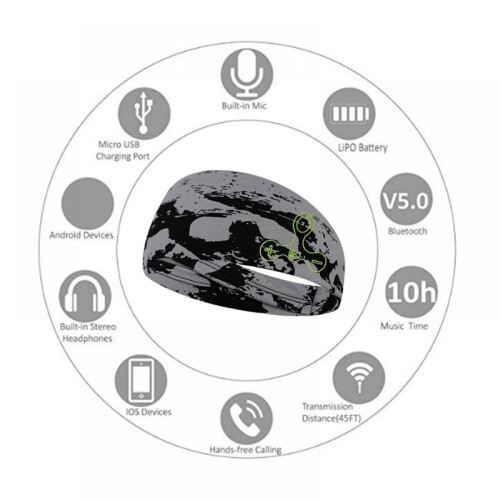 Ασύρματα ακουστικά Bluetooth Prettyui2in1 Sport Sleeping Headband με ενσωματωμένο μικρόφωνο, 2