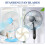 Eease 16" Plastic Fan Blade Replacement for Household Fans 6