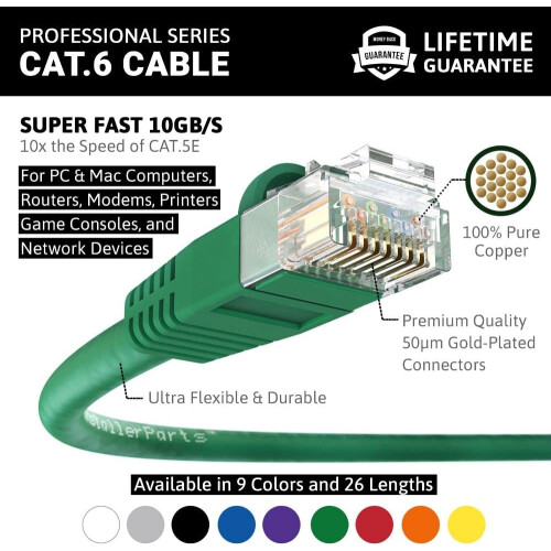 Καλώδιο Ethernet CAT6 με εκκίνηση UTP 40FT - Πράσινο - Επαγγελματική σειρά - Δίκτυο 1