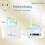 R311pro Wireless4g/5g Wifi300mbps Ασύρματος δρομολογητής με κάρτα SIM EU Plug 2