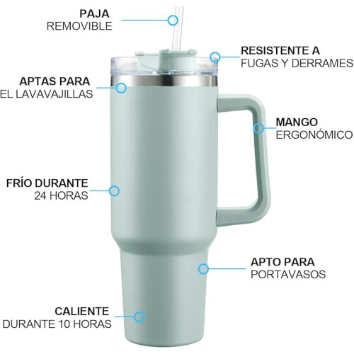 Θερμοδοχείο από ανοξείδωτο ατσάλι 40oz, συμβατό με το κύπελλο ζεστού και κρύου 1