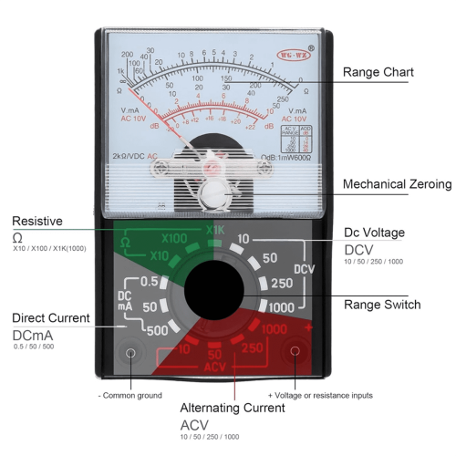 Multimeter, AC/DC Volt 1000V Voltmeter Amp Volt Ohm Spenningstester Meter med testledninger og batteri inkludert 1