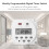 KKmoon Weekly Programmable Digital Timer Switch, 16 ON/OFF Programs, Panel Mounted for Home Office Lights, Fans, TV, Kitchen Appliances 7