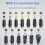 Cabo de carregamento USB para DC 5.5 com conector de 2.1mm e 5V DC, com 13 plugues intercambiáveis. 4
