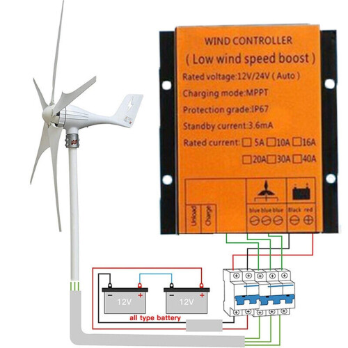 600W 24V MPPT Wind Turbine Charge Controller Waterproof Dustproof Regulator for Off Grid Systems 1