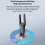 Adaptor WIFI USB 1300Mbps pentru PC Desktop Rețea wireless 2.4G + 5G 6