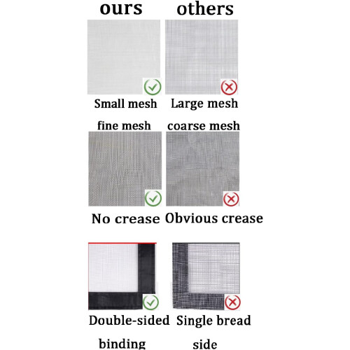 Window Fly Screen DIY SelfAdhesive Invisible Mosquito Net Washable Reusable Mesh White Frame Grey 1