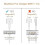 85W MagSafe2-voeding, compatibel met Apple, 85W Tip-voeding 2