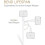 85W MagSafe2-voeding, compatibel met Apple, 85W Tip-voeding 4