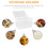 Bakery Boxes Fridge Food Container Clear Bread Box Kitchen Decoration Fresh Keep Holder 2