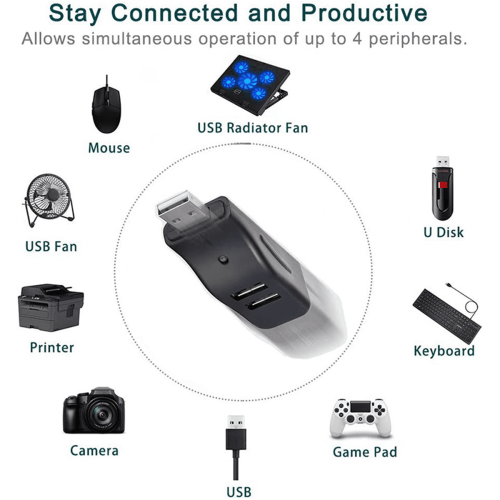 Hub USB 3x4 porte, mini hub dati USB 2.0 splitter piccolo e portatile, per PC, laptop, notebook PC, XPS, 2