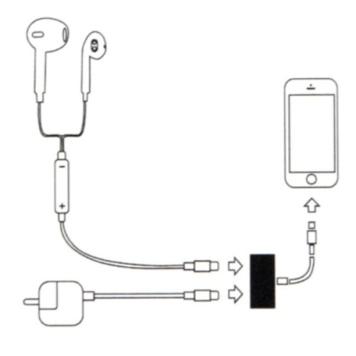 2-Pack Lightning Splitter to compatible with iPhone 2-in-1 Cable Adapter White 2