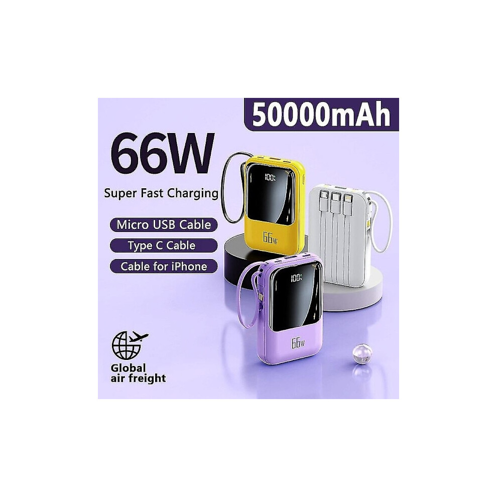 20000Mah Mini Powerbank 66W Pd Fast Charging, Compatible With Iphone, Samsung, Huawei - Black 9071309652000