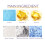 Body Concealer Cream Waterproof Full Coverage for Scars Tattoos Stretch Marks Long-Lasting 4