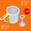 1 set matfilter, yoghurtfilter, sojamjölksfilter, juicefilter, tefilter 2