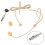 Adjustable Headset Mic Cardioid Headworn Microphone 3.5mmXLR For Wireless System, S(For compatible with Shure) 4