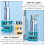 Βάση εσωτερικής βάσης εισόδου Rack Free Stand Organizer Βάση καλαθιού για 6