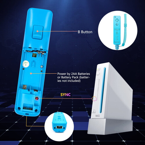 ZOUYUE2PACK Telecomando Wii, controller wireless per giochi Wii compatibile con console Nintendo Wii/Wii U 2