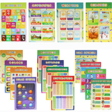 Set di 16 poster educativi per bambini piccoli, con alfabeto e numeri, ideale per l'apprendimento in classe (16,5 x 28 cm).