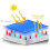 Solar Pool Cover with Grommets, Rectangular Bubble Thermal Blanket for Heat Retention, 2m x 2m 5