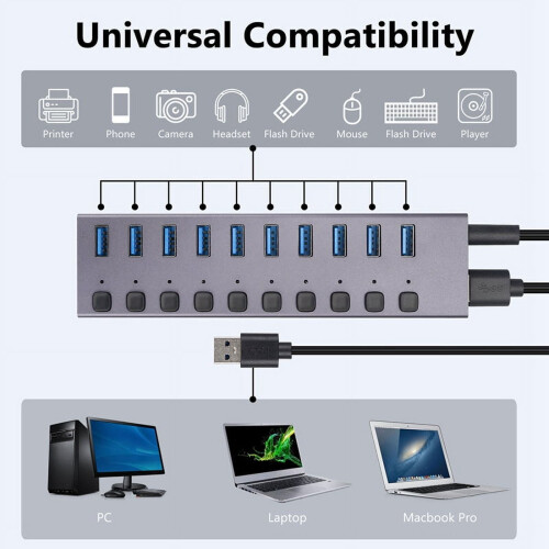USB 3.0 splitter met 10 poorten, oplaad- en multi-interface hub met schakelaar. 1