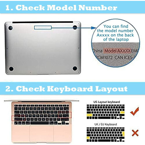 Capa compatível com MacBook Air de 13 polegadas com Touch ID (2021, 2020, 2019, 2018), modelo A2337M1A2179A1932, Clic 1