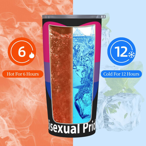 ΛΟΑΤΚΙ Ομοφυλόφιλος Αμφιφυλόφιλος Ally Pride Flag 20Oz Μονωμένη Κούπα Ταξιδιού για Καφέ 2