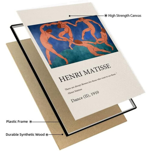 Τέχνη τοίχου σε καμβά Henri Matisse - Χορός, Ζωγραφική του 1910, Πολύχρωμη μοντέρνα τέχνη 1