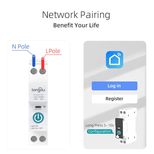 Διακόπτης κυκλώματος Wi-Fi AURORA TRADE 3 λειτουργίες χρονισμού, εύκολη εγκατάσταση, 2