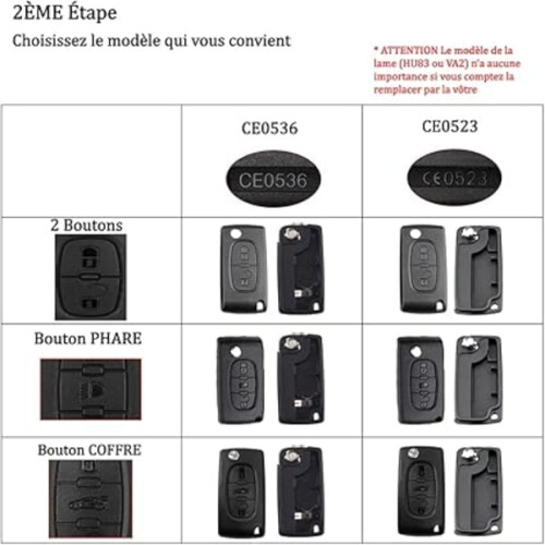 Νέο (2 κουμπιά CE0536) Κέλυφος κλειδιού 2 κουμπιών συμβατό CE0536 Αναδιπλούμενο κλειδί 2