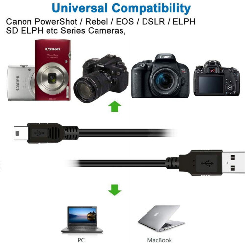 Καλώδιο USB κάμερας, καλώδιο μεταφοράς δεδομένων mini USB για Canon PowerShot/Rebel/EOS/DSLR/ELPH, 1