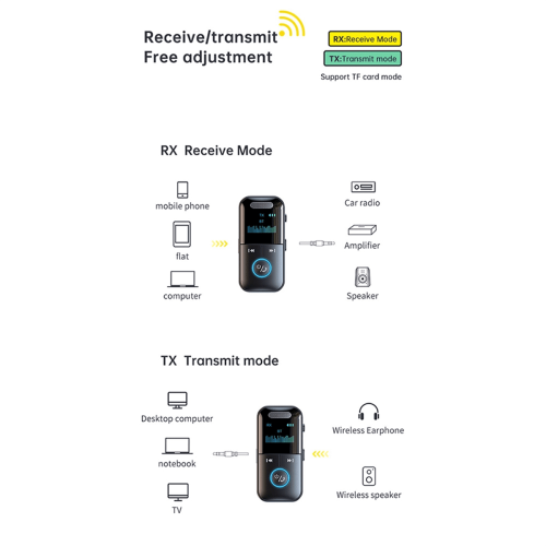 GT69 Mobile Phone Stereo Universal Version Bluetooth Audio Receiver and Transmitter Plug-in Card MP3 Player 2
