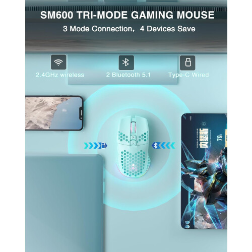SM600 Plus Wireless Gaming Mouse with Honeycomb Shell,Tri-Mode Bluetooth/Wireless/RGB Mouse Wireless Mouse for Gaming 2