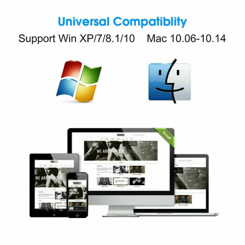 Ασύρματος προσαρμογέας δικτύου USB Mini WiFi διπλής ζώνης AC600Mbps 2.4/5Ghz 802.11 1