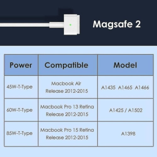 Φορτιστής MagSafe2Power 85W για Macbook Pro13 15 ιντσών Retina - ΕΕ 1