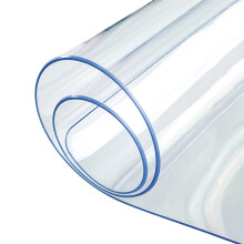 Clear Chair Mat PVC Desk Floor Protector for Hardwood and Office, ScratchResistant NonSlip 0.06in Thick
