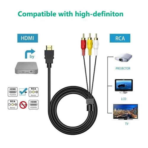Προσαρμογέας AV HDMI σε RCA Cable1080P για τηλεόραση HDTV 1