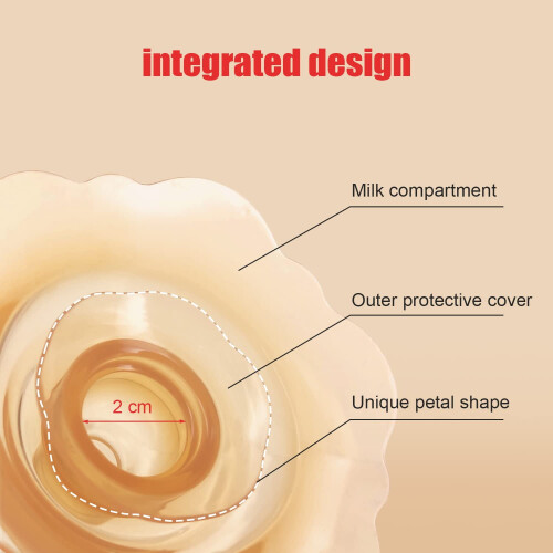 Breast Care 2